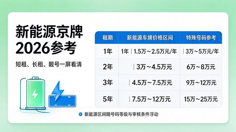 2026年政策解读新闻